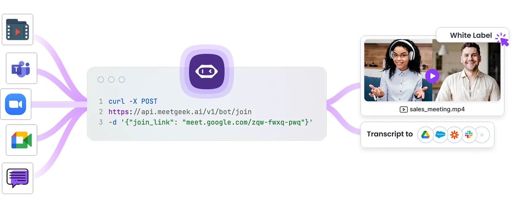 API de bot de reunião